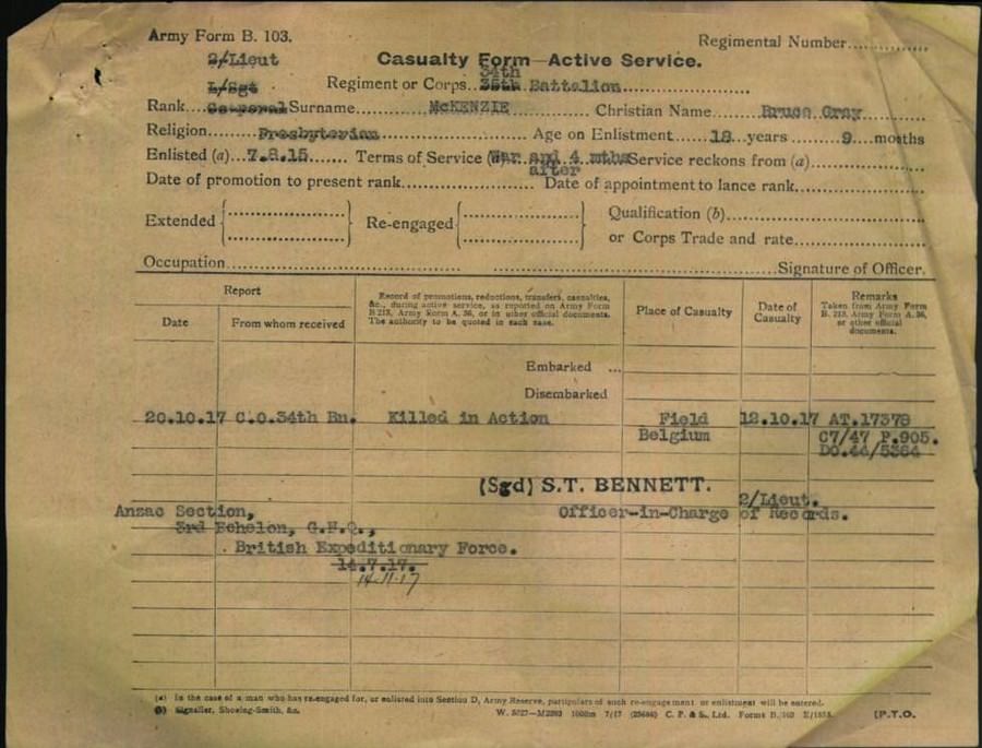 World War 1 Records