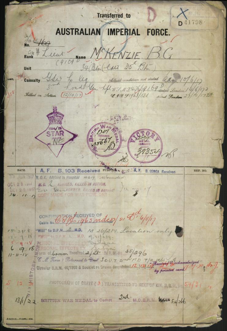 World War 1 Records