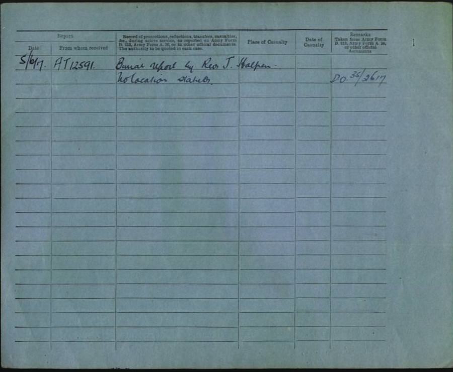 World War 1 Records