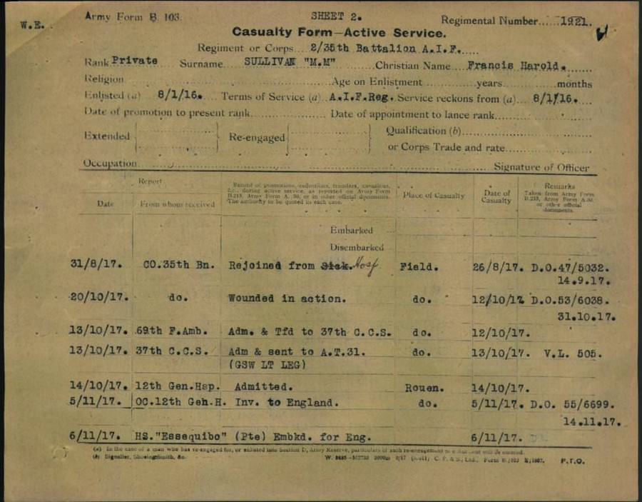 World War 1 Records