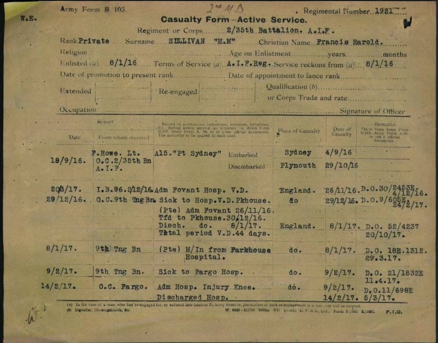 World War 1 Records