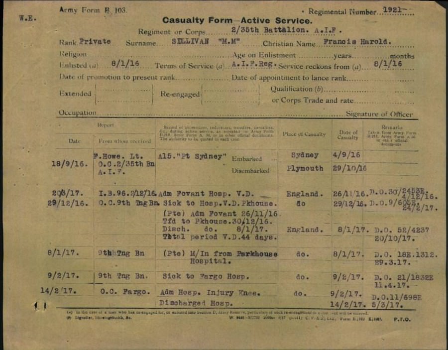 World War 1 Records