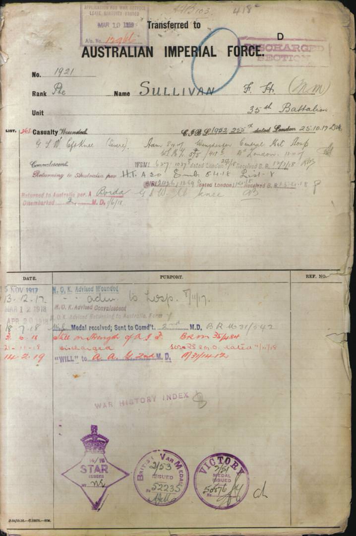 World War 1 Records