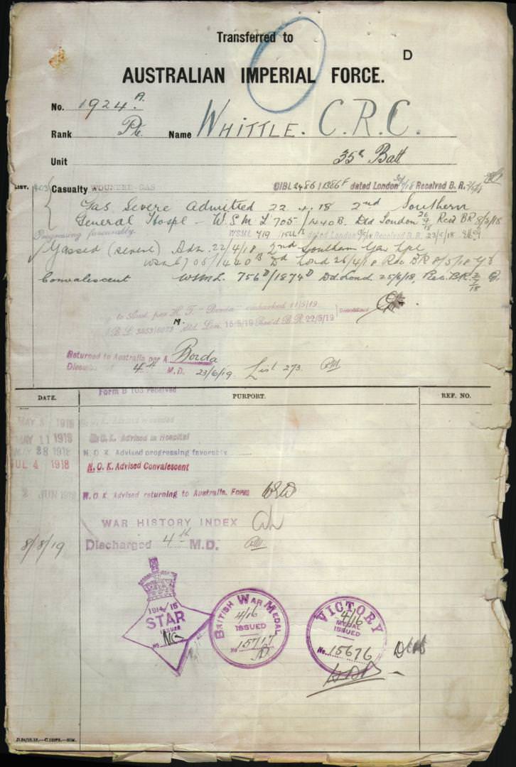 World War 1 Records