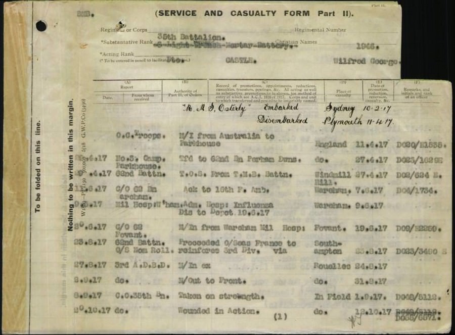 World War 1 Records