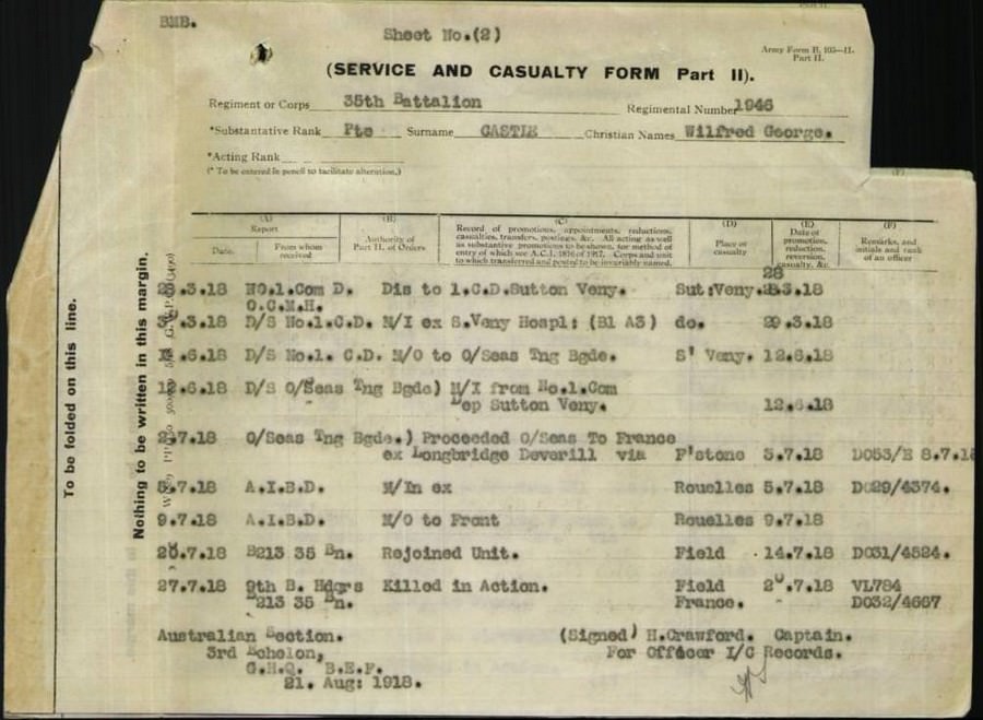 World War 1 Records