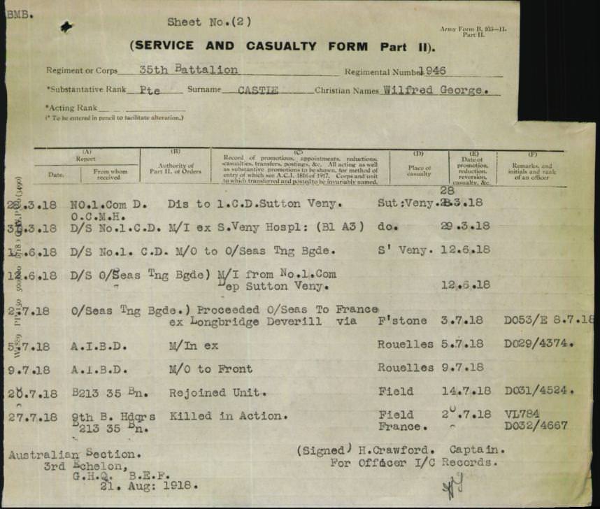 World War 1 Records