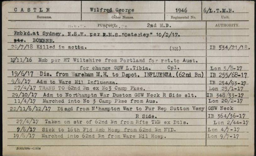 World War 1 Records