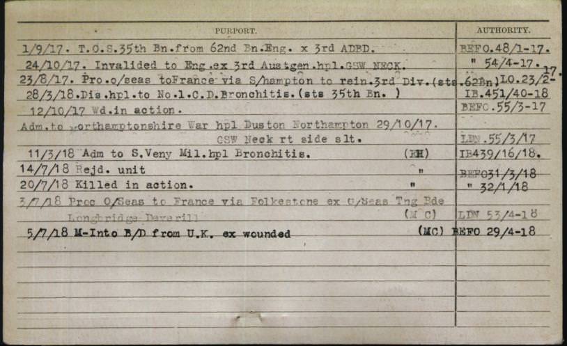 World War 1 Records