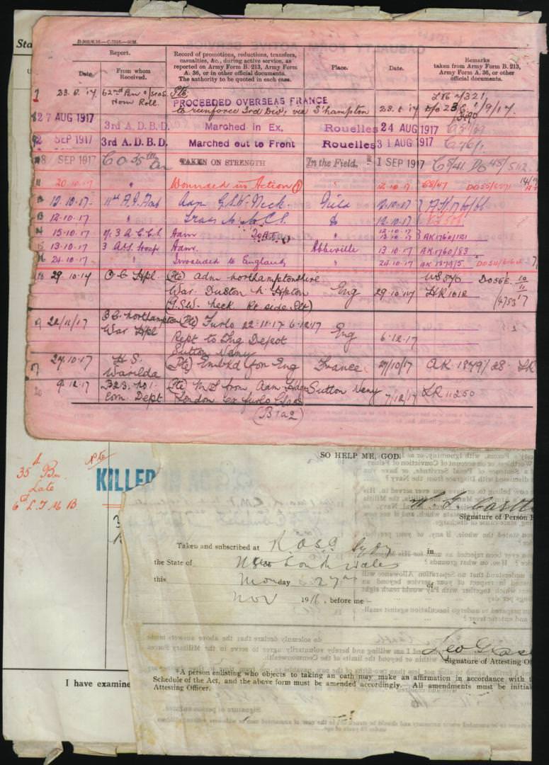 World War 1 Records