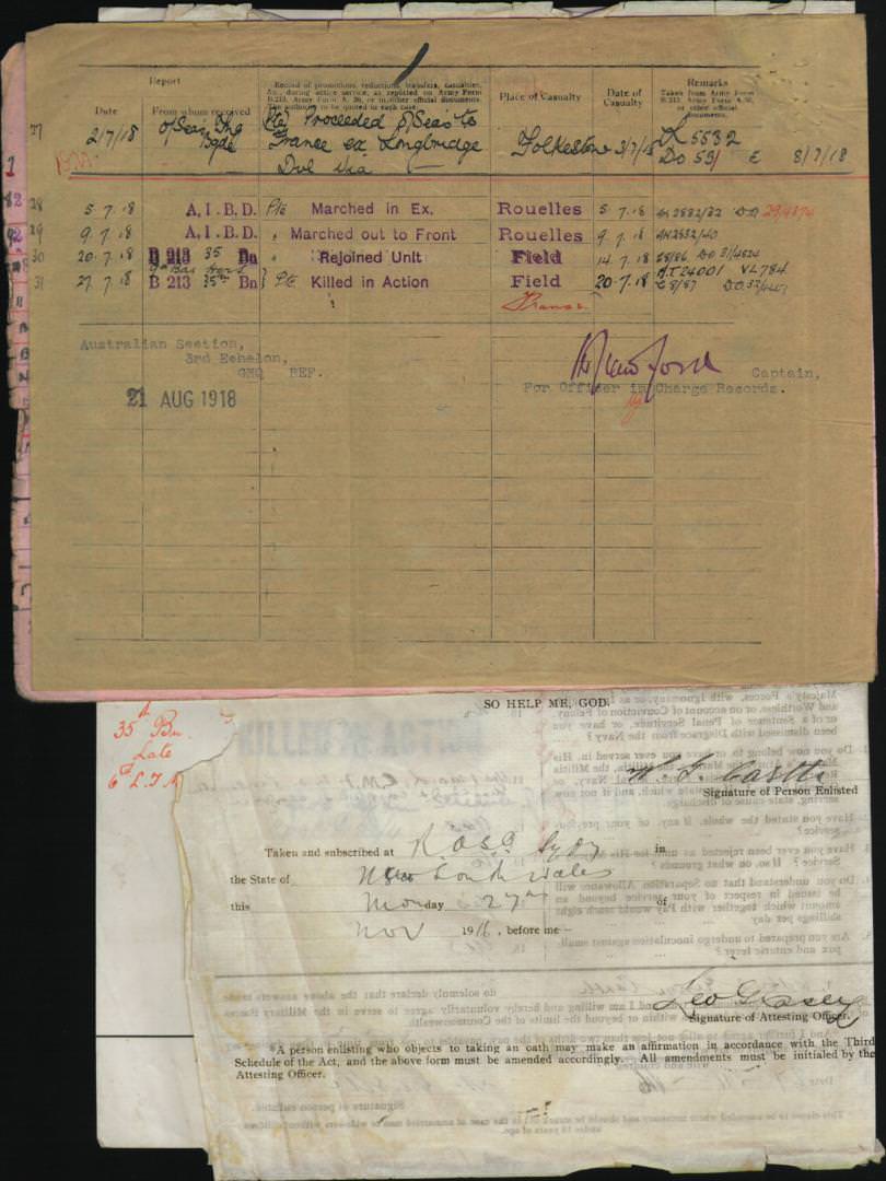 World War 1 Records