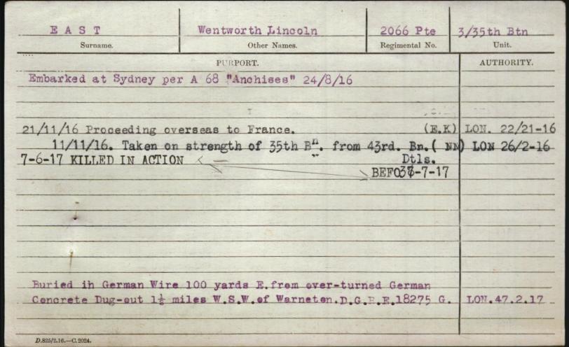 World War 1 Records