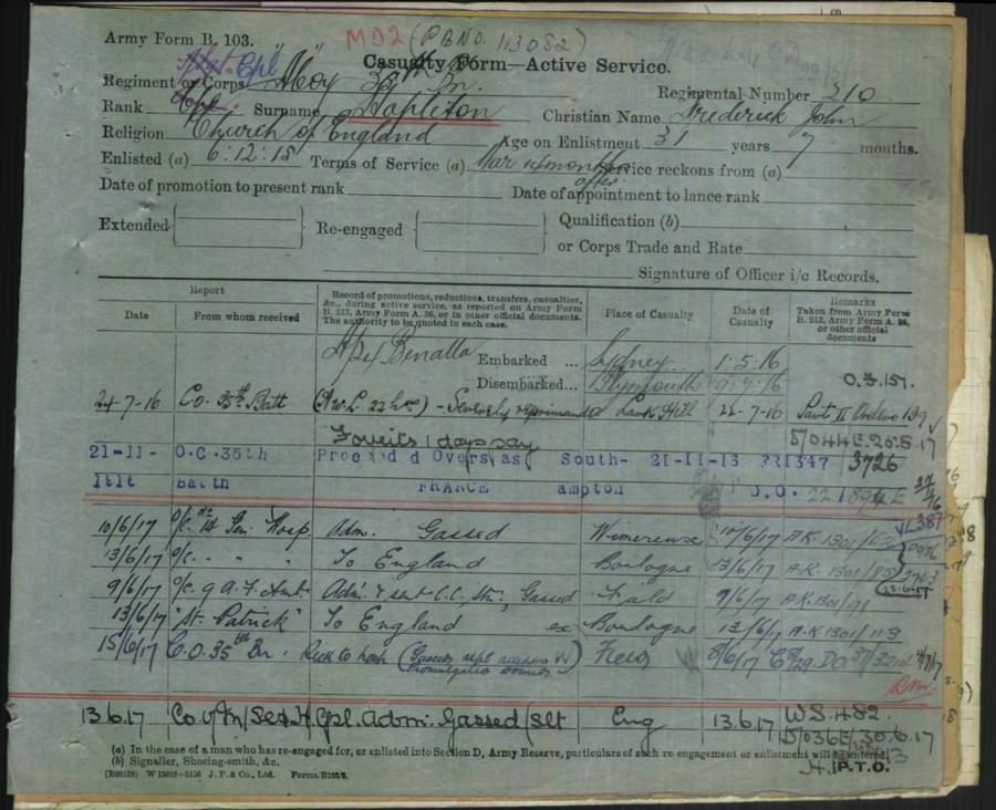 World War 1 Records