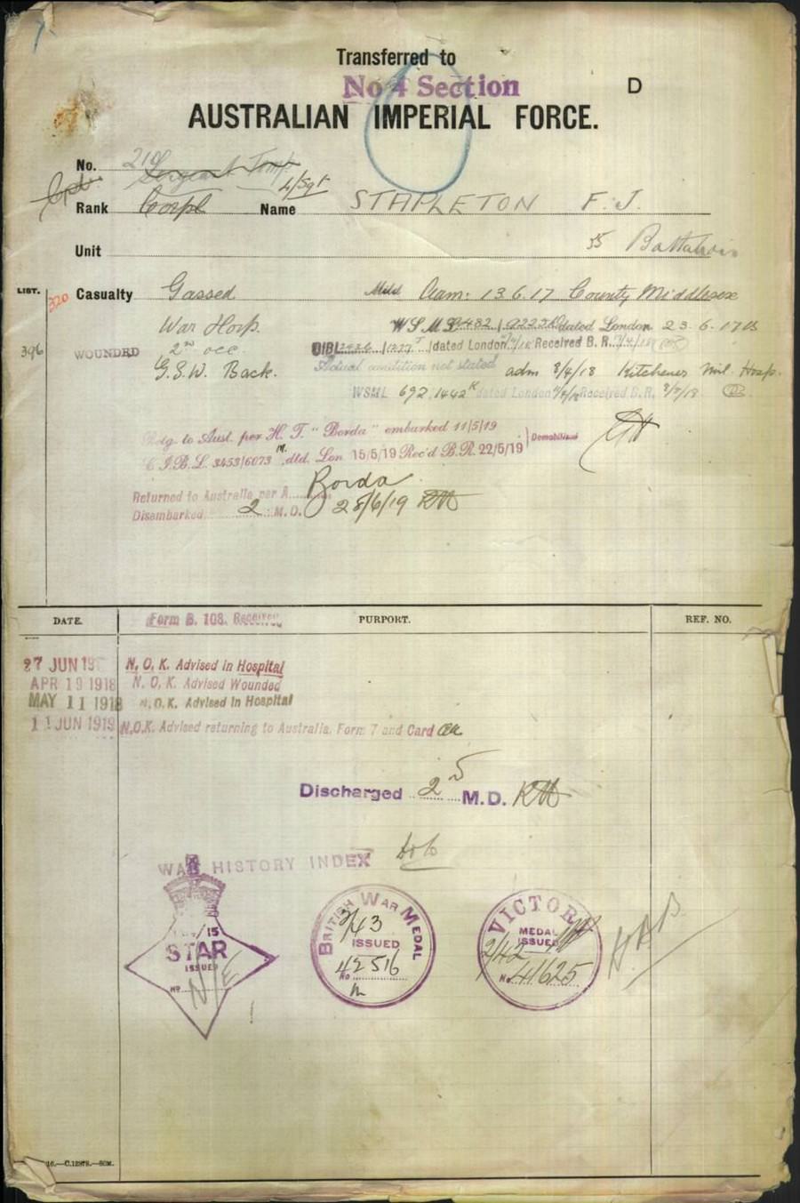 World War 1 Records