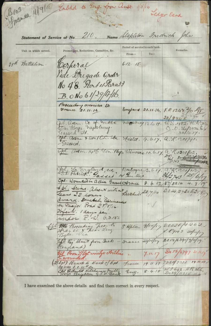 World War 1 Records