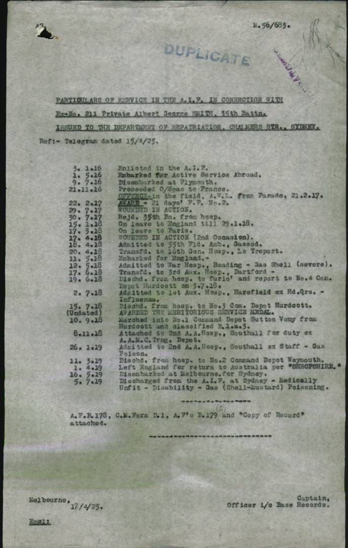 World War 1 Records