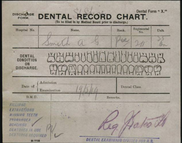 World War 1 Records