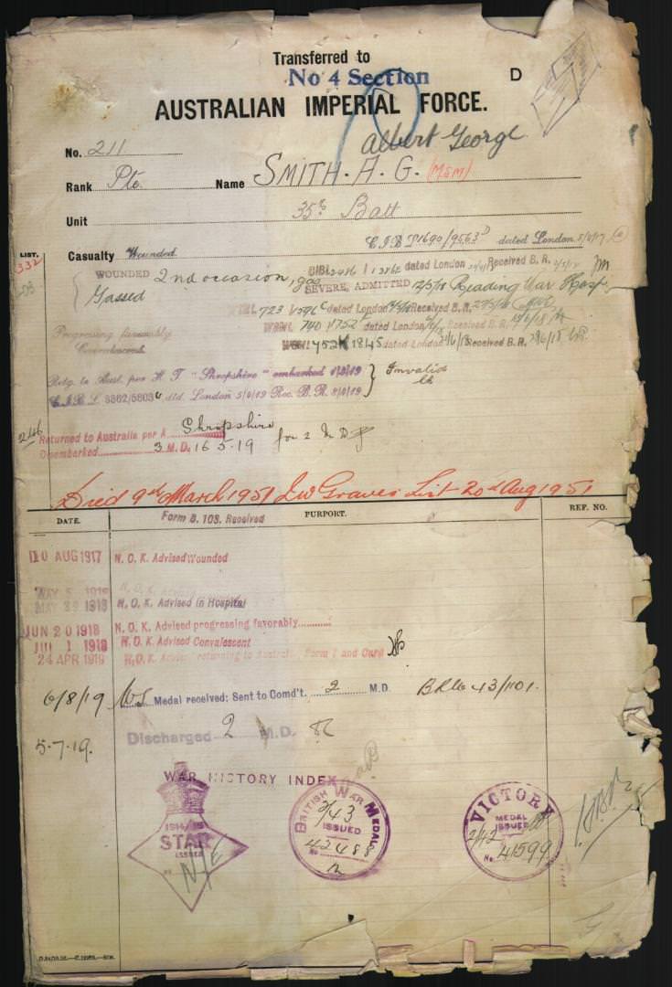 World War 1 Records