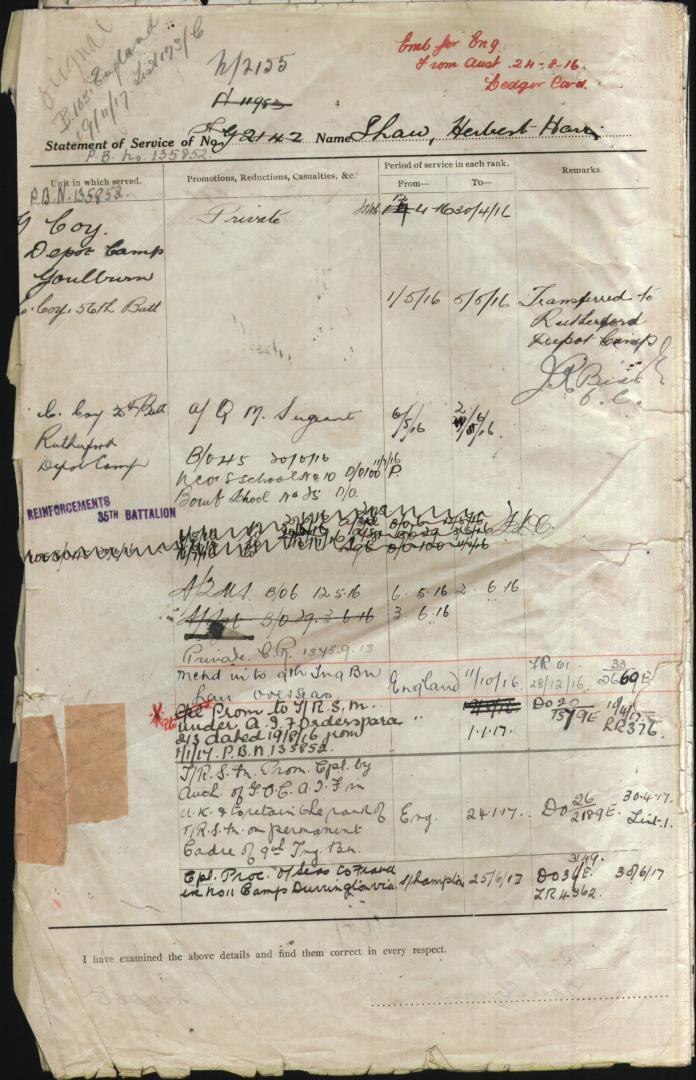 World War 1 Records