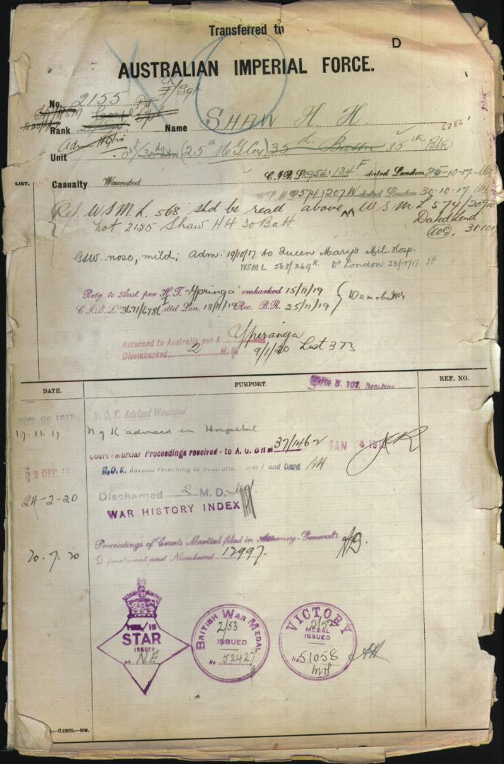 World War 1 Records