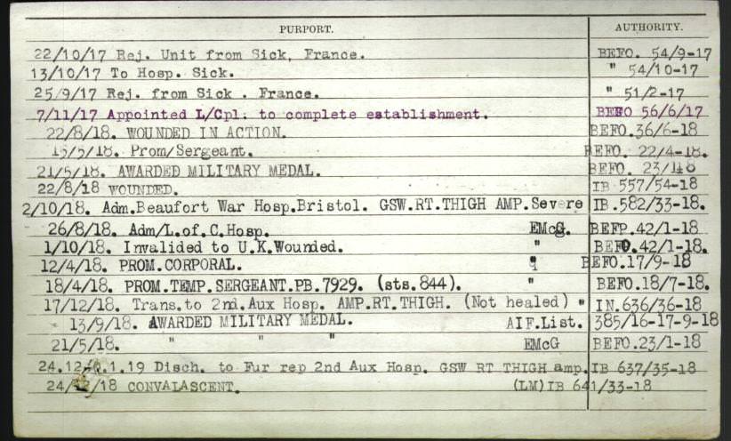 World War 1 Records