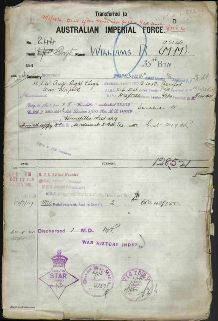 World War 1 Records