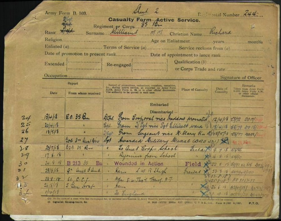 World War 1 Records