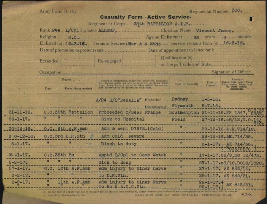 World War 1 Records