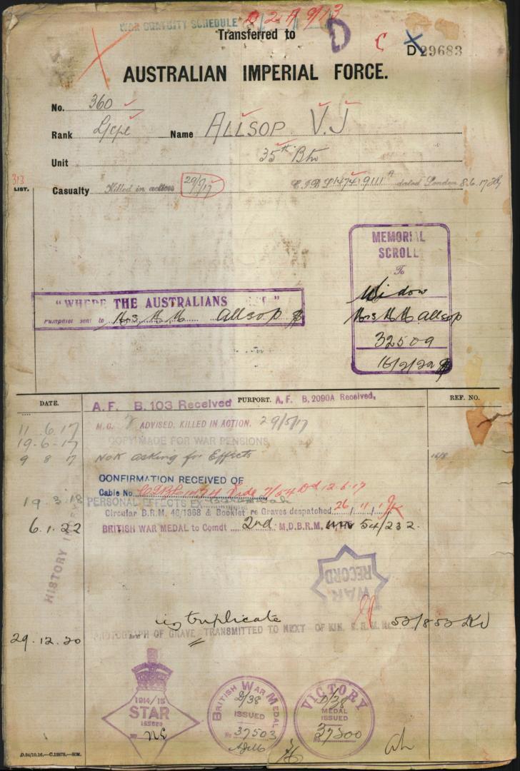 World War 1 Records