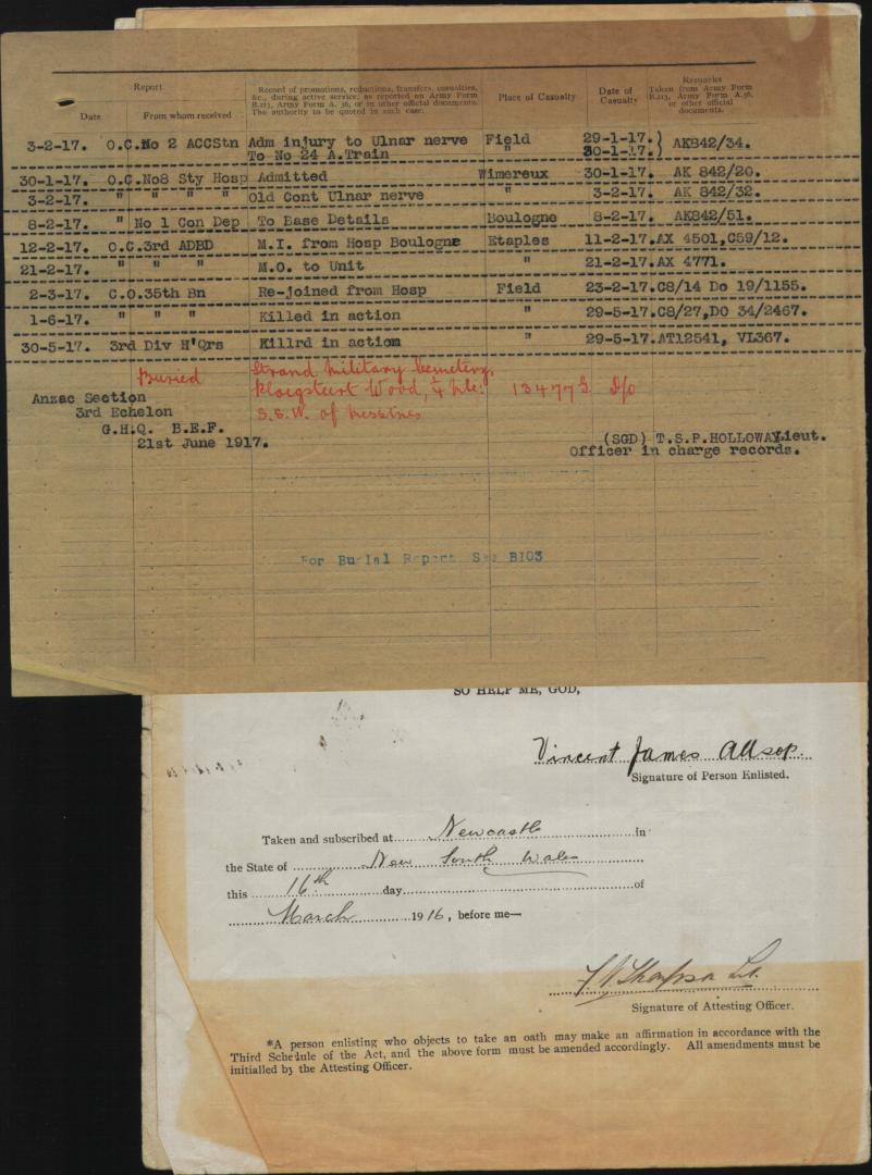 World War 1 Records