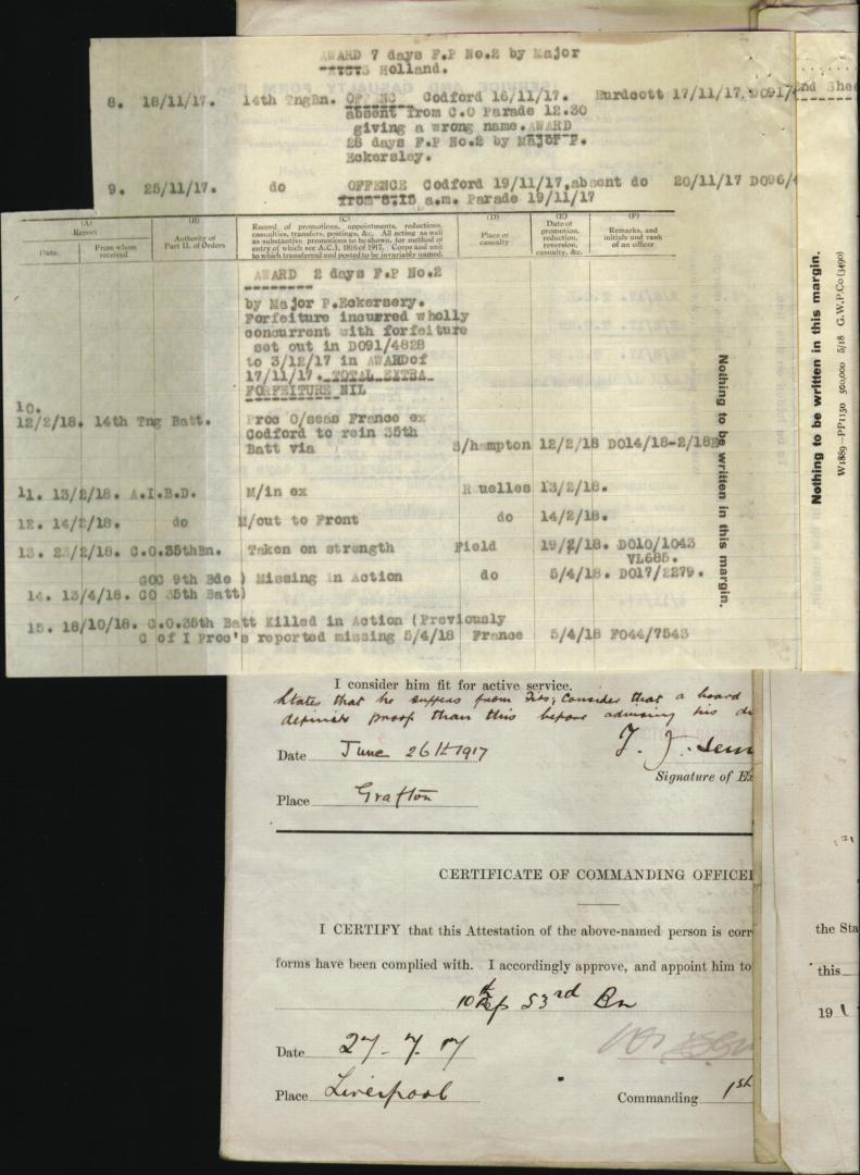 World War 1 Records