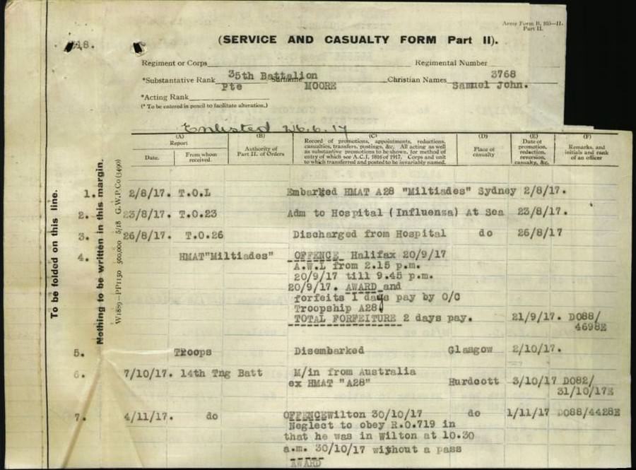 World War 1 Records