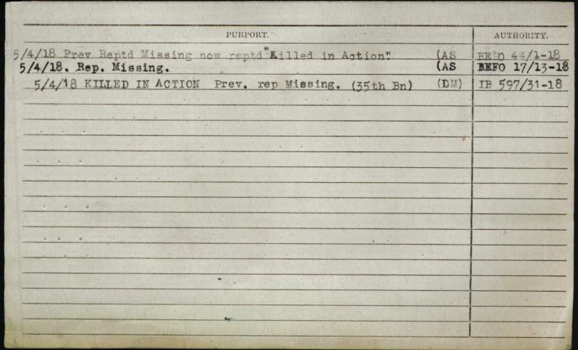 World War 1 Records