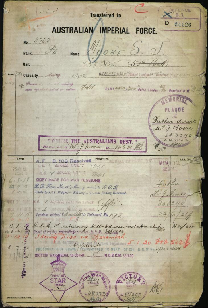 World War 1 Records