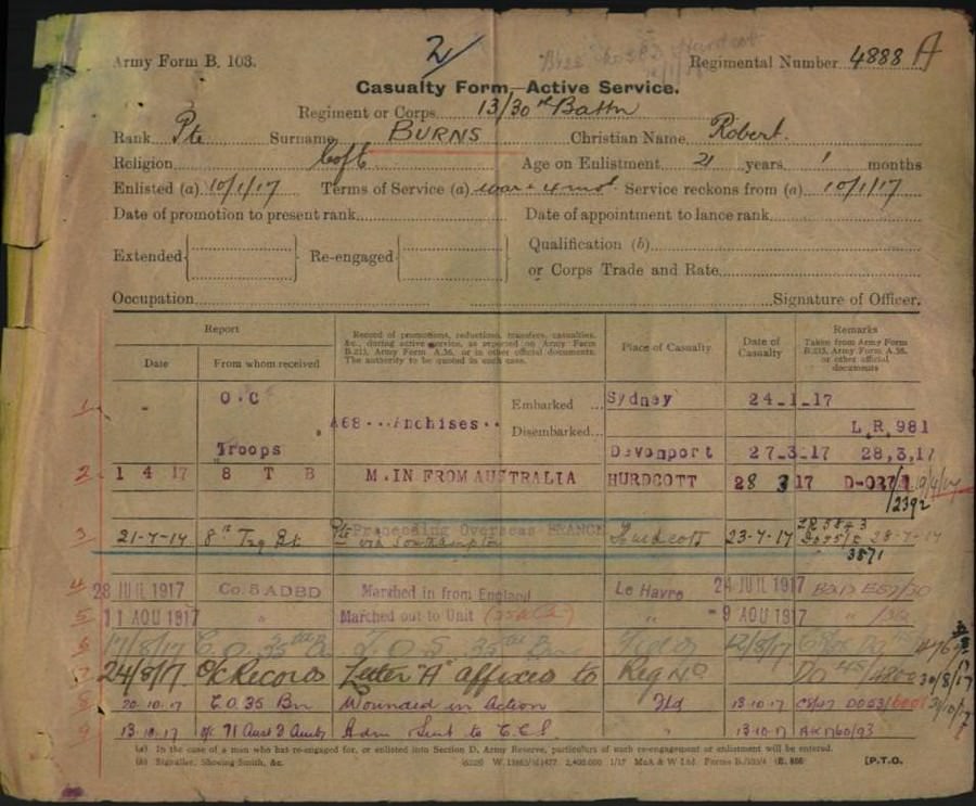 World War 1 Records