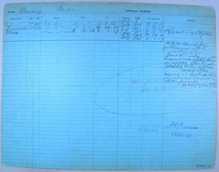 World War 1 Records