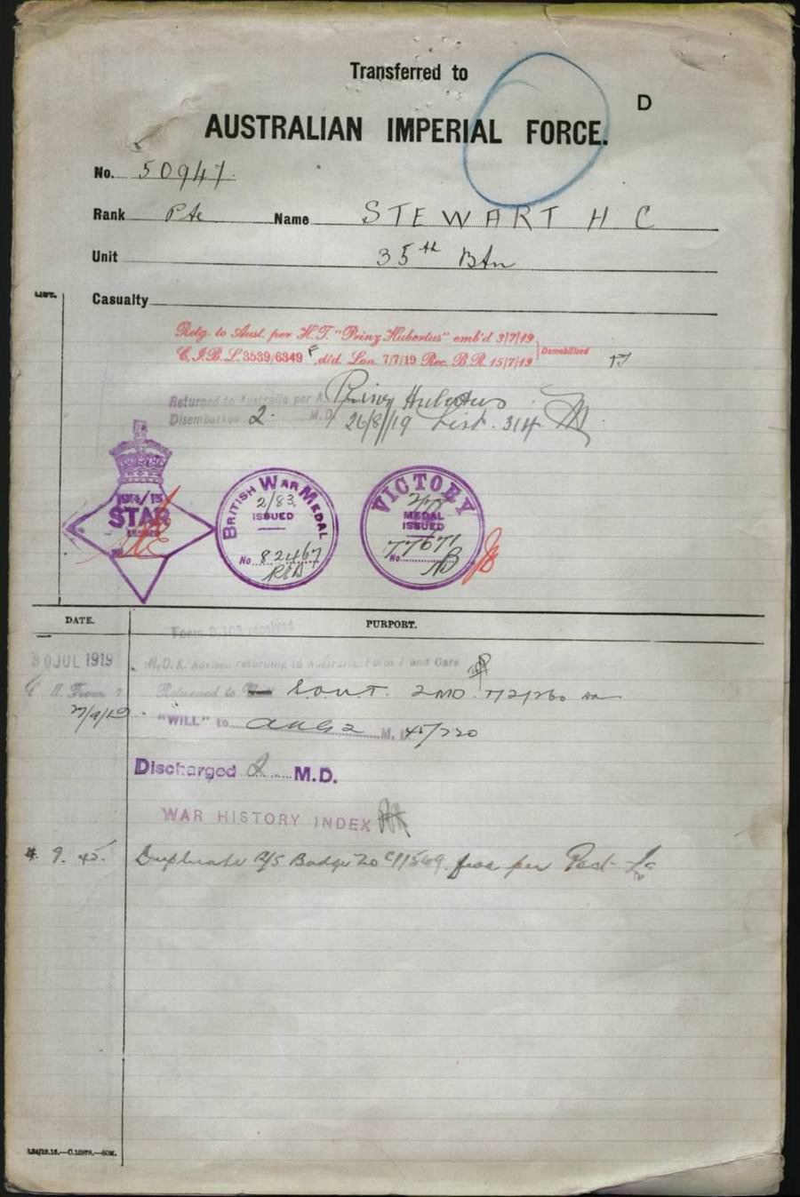 World War 1 Records