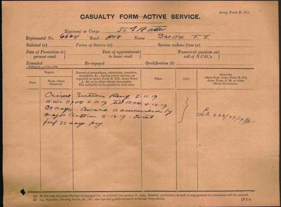 World War 1 Records