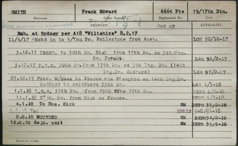 World War 1 Records