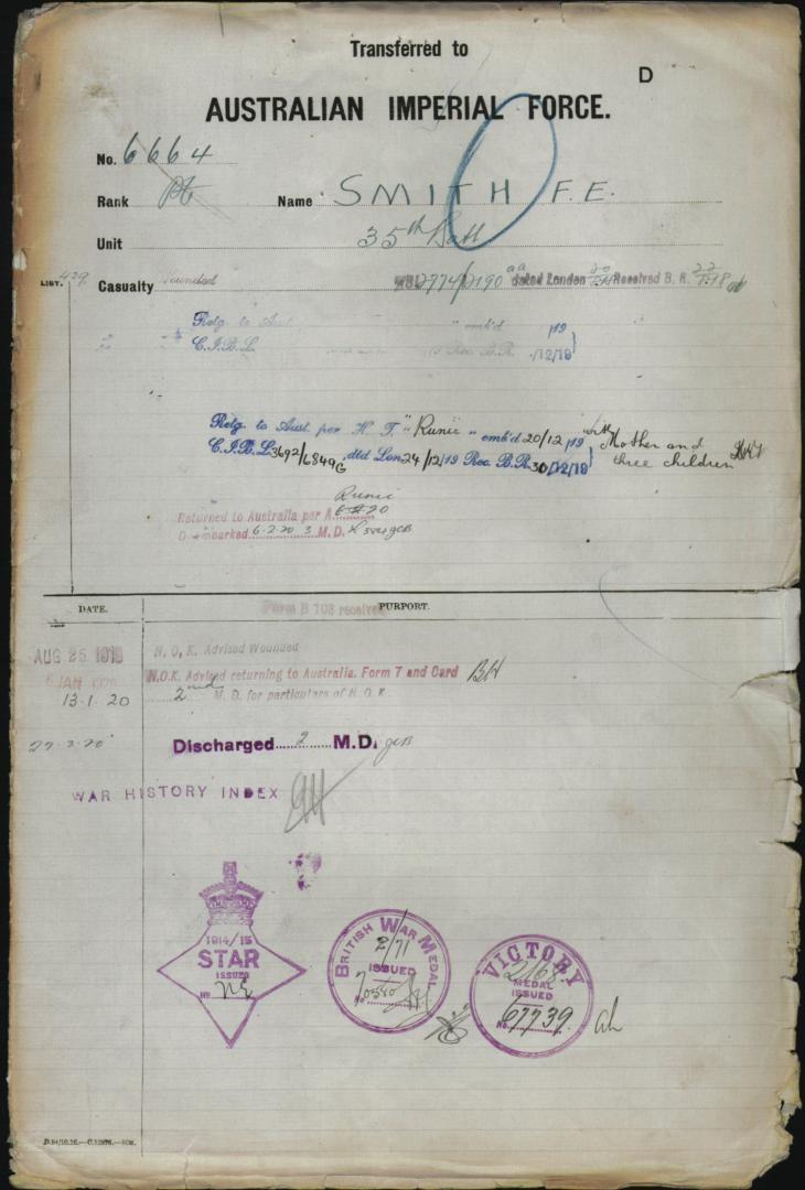 World War 1 Records