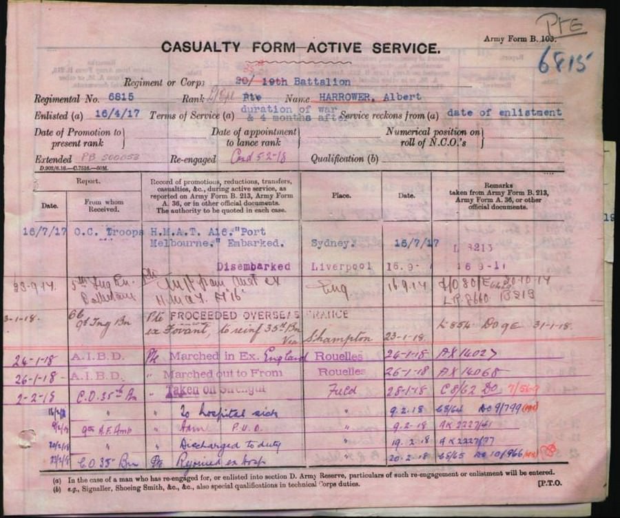 World War 1 Records