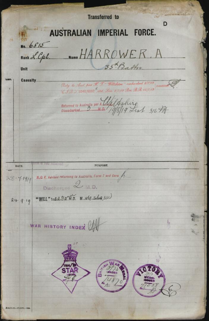 World War 1 Records