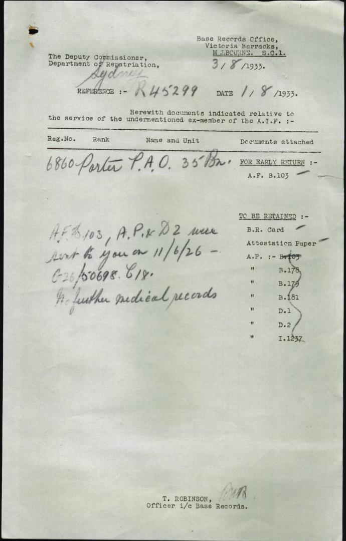 World War 1 Records