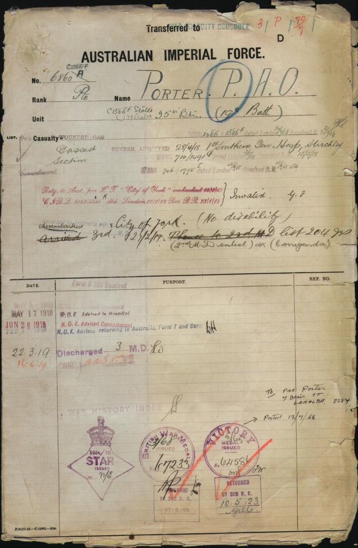 World War 1 Records