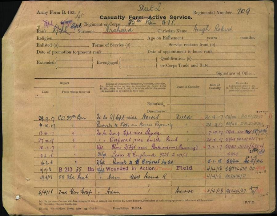 World War 1 Records