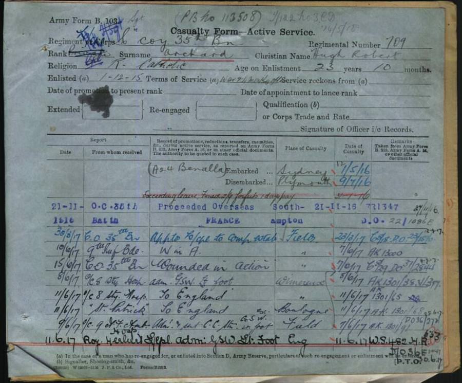 World War 1 Records