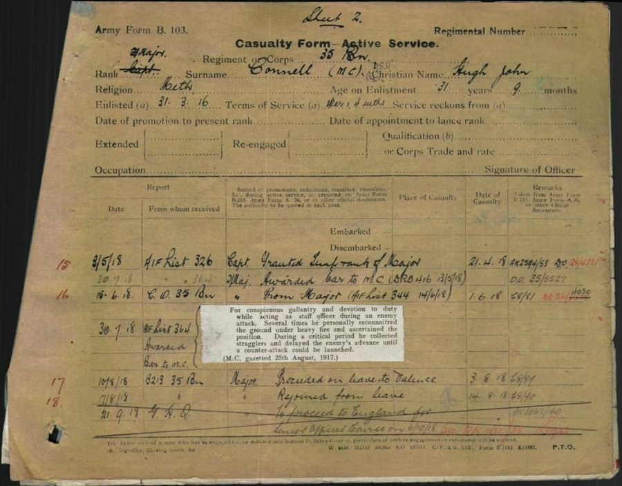 World War 1 Records