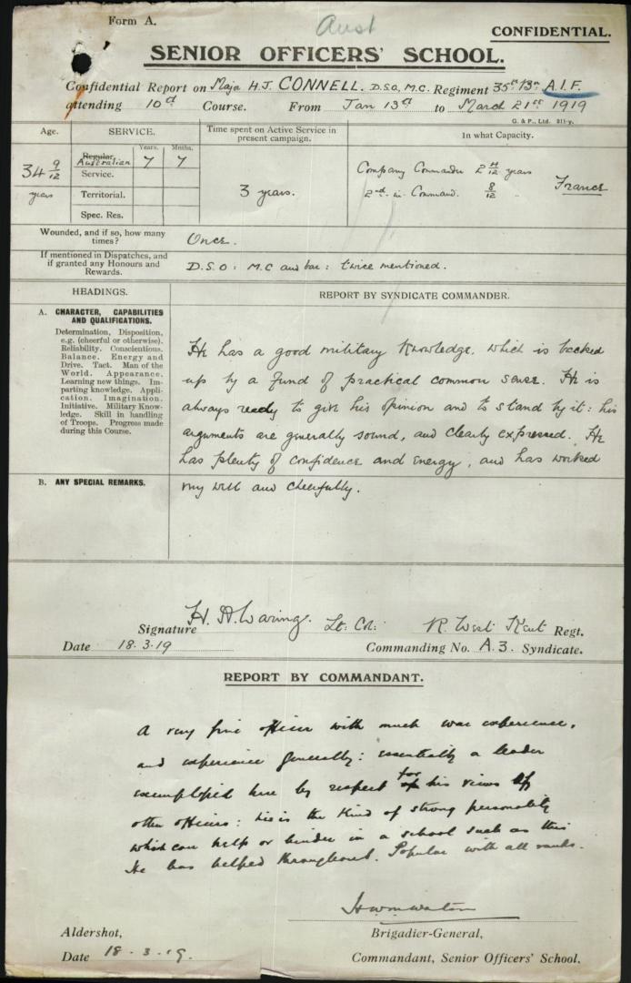 World War 1 Records