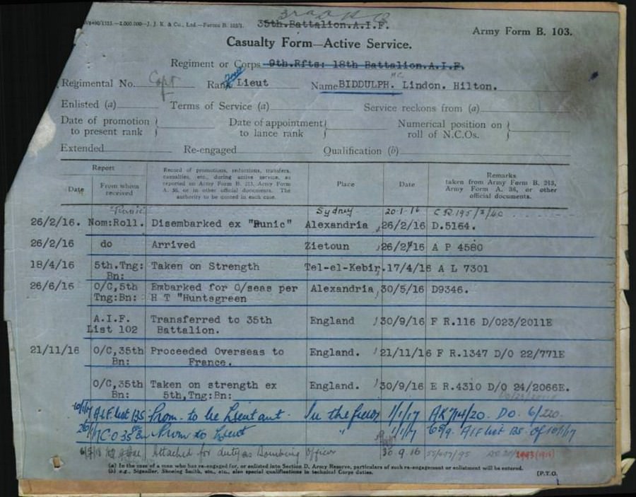 World War 1 Records