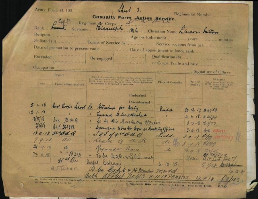 World War 1 Records